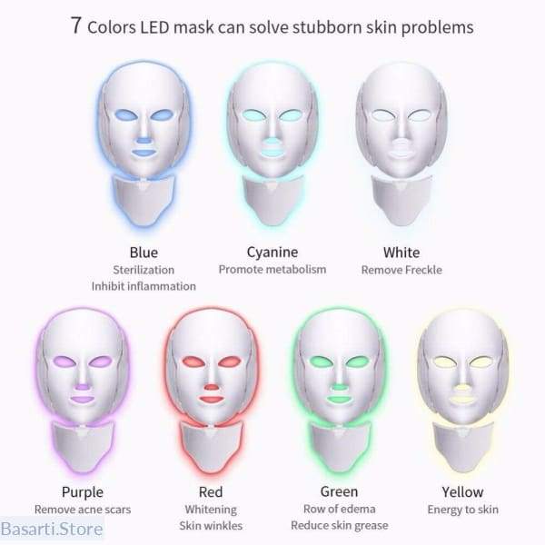 LED Light Therapy Colors and Their Benefits LED Skin Solutions