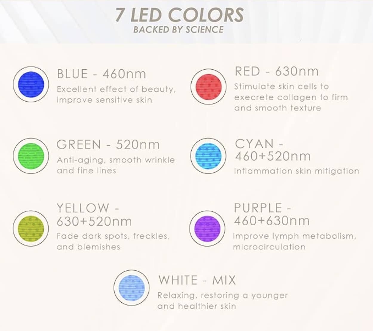 7 different LED light colors